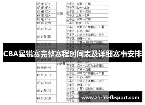 CBA星锐赛完整赛程时间表及详细赛事安排 CBA星锐赛完整赛程时间表及详细赛事安排