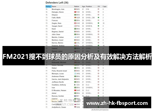 FM2021搜不到球员的原因分析及有效解决方法解析 FM2021搜不到球员的原因分析及有效解决方法解析
