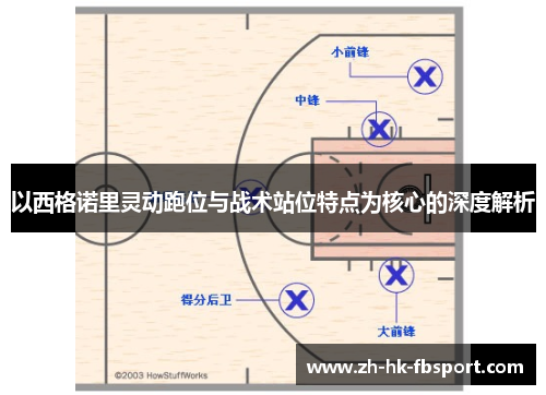 以西格诺里灵动跑位与战术站位特点为核心的深度解析