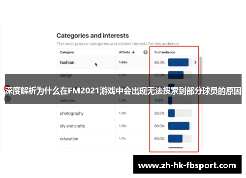 深度解析为什么在FM2021游戏中会出现无法搜索到部分球员的原因 深度解析为什么在FM2021游戏中会出现无法搜索到部分球员的原因