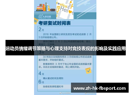 运动员情绪调节策略与心理支持对竞技表现的影响及实践应用