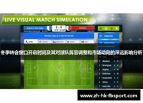 冬季转会窗口开启时间及其对球队阵容调整和市场动向的深远影响分析