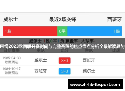 围绕2023欧国联开赛时间与完整赛程的焦点盘点分析全景解读趋势