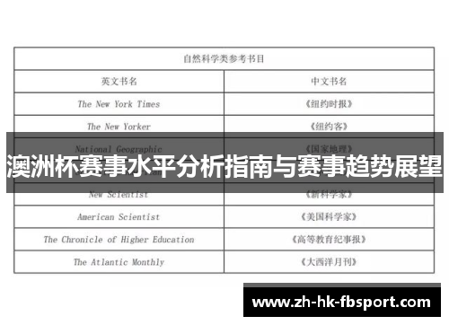 澳洲杯赛事水平分析指南与赛事趋势展望