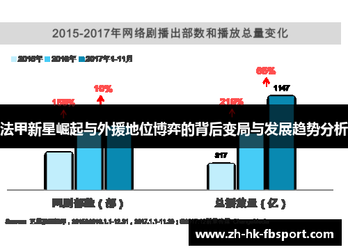 法甲新星崛起与外援地位博弈的背后变局与发展趋势分析