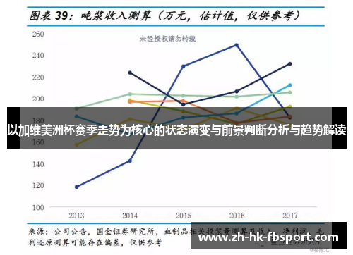 以加维美洲杯赛季走势为核心的状态演变与前景判断分析与趋势解读