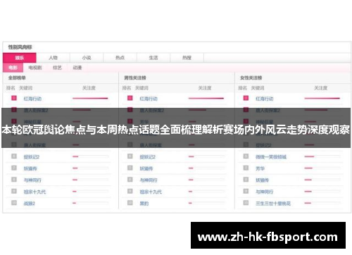 本轮欧冠舆论焦点与本周热点话题全面梳理解析赛场内外风云走势深度观察