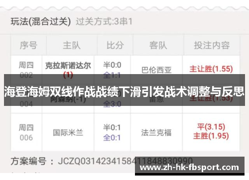 海登海姆双线作战战绩下滑引发战术调整与反思 海登海姆双线作战战绩下滑引发战术调整与反思